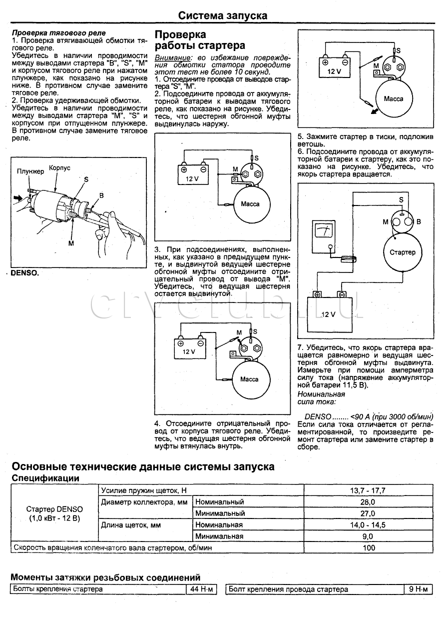 Стартер - Соленоид / Реле отключения.