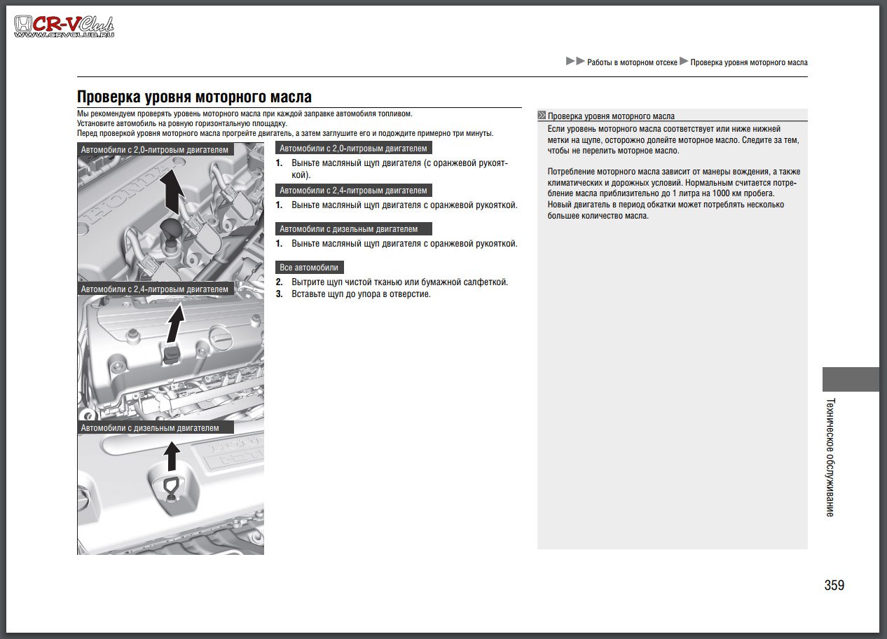 Уровень масла honda cr-v 4